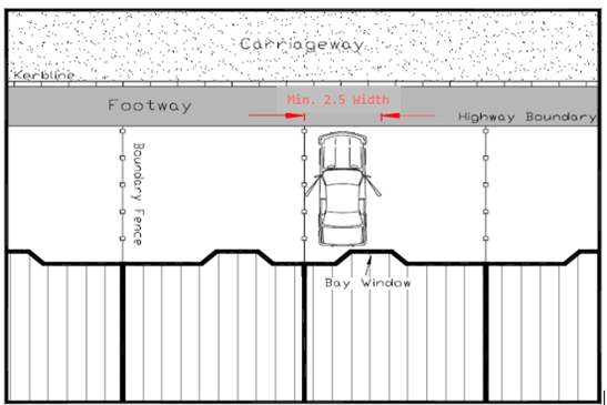 Image showing the minimum width allowed for a vehicle crossing entrance